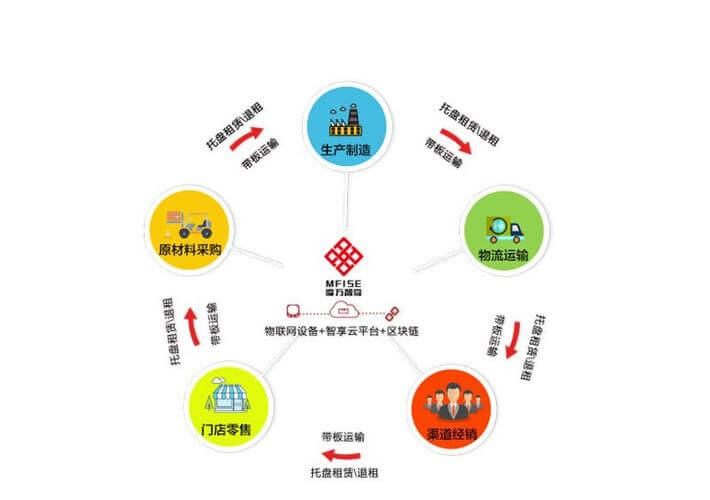 供水公司宣传标语