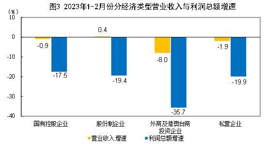 供水公司新闻报道内容