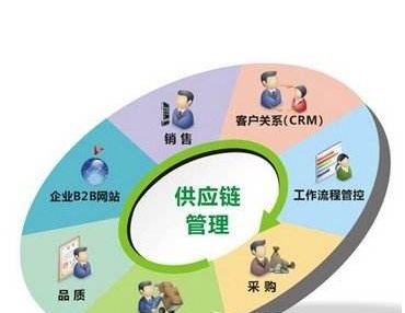 为群众服务方面存在的问题及整改措施