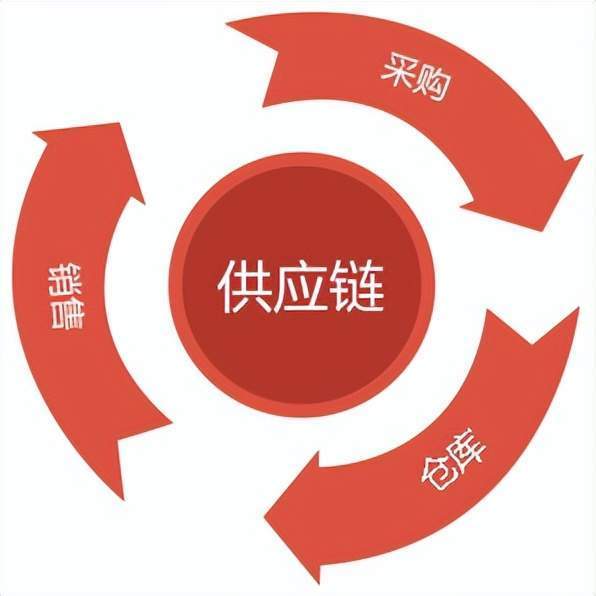 供水公司宣传标语